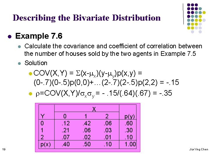 Describing the Bivariate Distribution l Example 7. 6 l l Calculate the covariance and