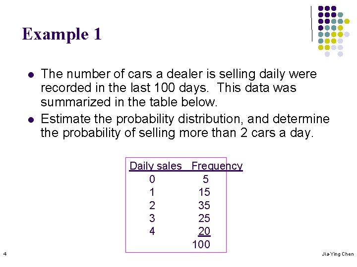 Example 1 l l The number of cars a dealer is selling daily were