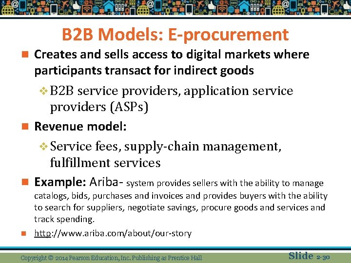 B 2 B Models: E-procurement Creates and sells access to digital markets where participants