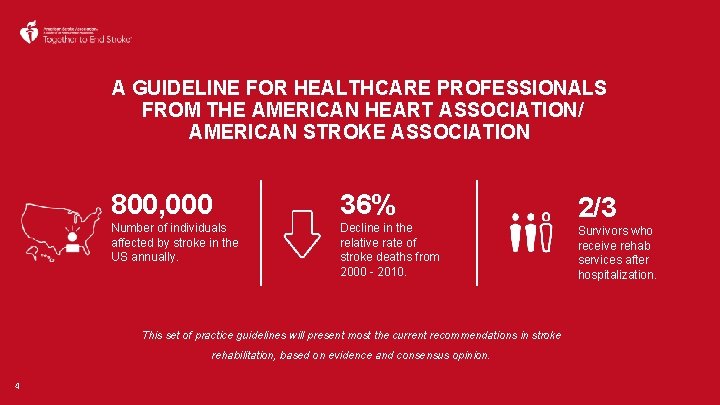 A GUIDELINE FOR HEALTHCARE PROFESSIONALS FROM THE AMERICAN HEART ASSOCIATION/ AMERICAN STROKE ASSOCIATION 800,