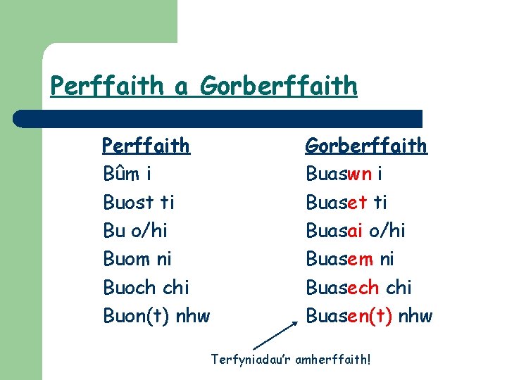 Perffaith a Gorberffaith Perffaith Bûm i Buost ti Bu o/hi Buom ni Buoch chi