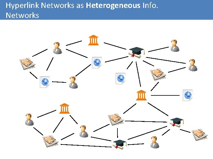 Hyperlink Networks as Heterogeneous Info. Networks 