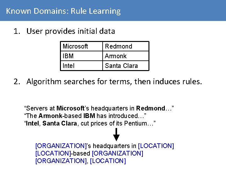 Known Domains: Rule Learning 1. User provides initial data Microsoft Redmond IBM Armonk Intel