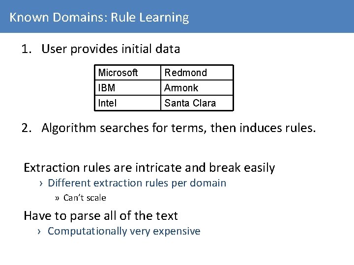 Known Domains: Rule Learning 1. User provides initial data Microsoft Redmond IBM Armonk Intel