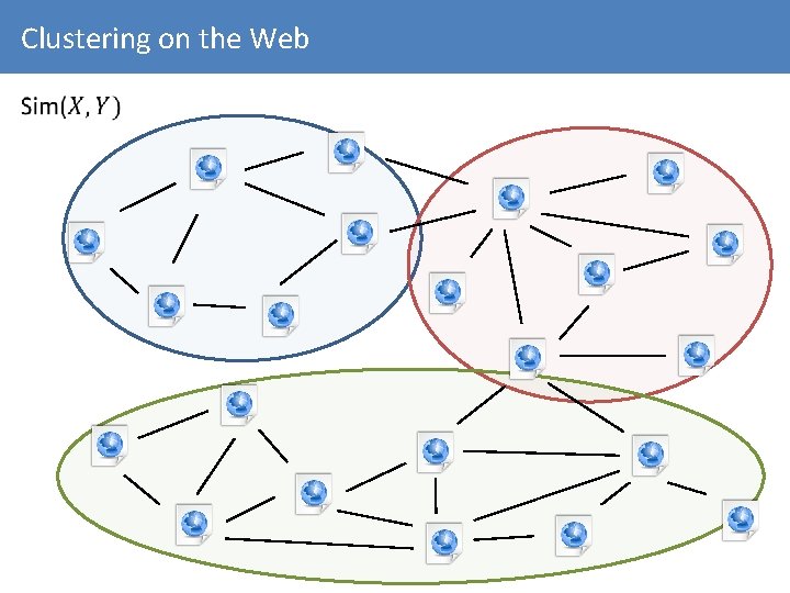 Clustering on the Web 