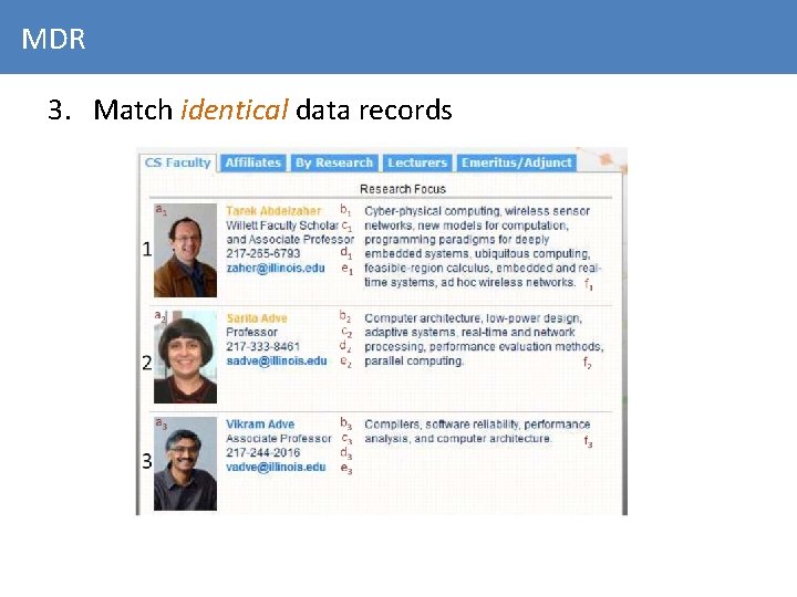 MDR 3. Match identical data records 