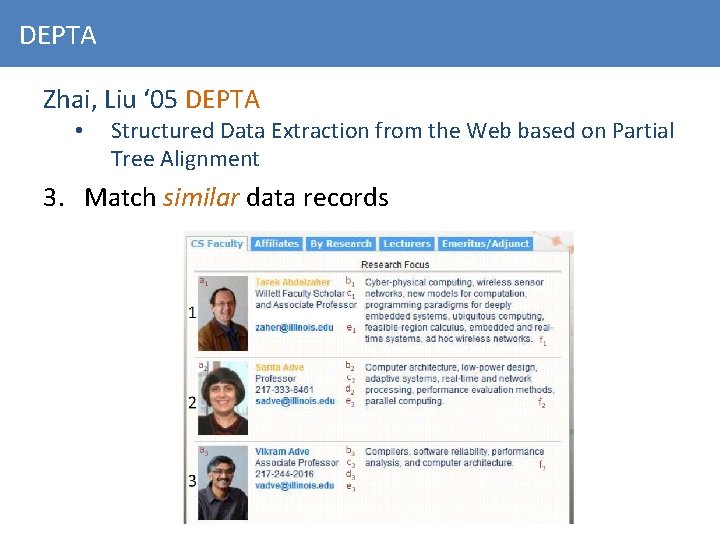 DEPTA Zhai, Liu ‘ 05 DEPTA • Structured Data Extraction from the Web based