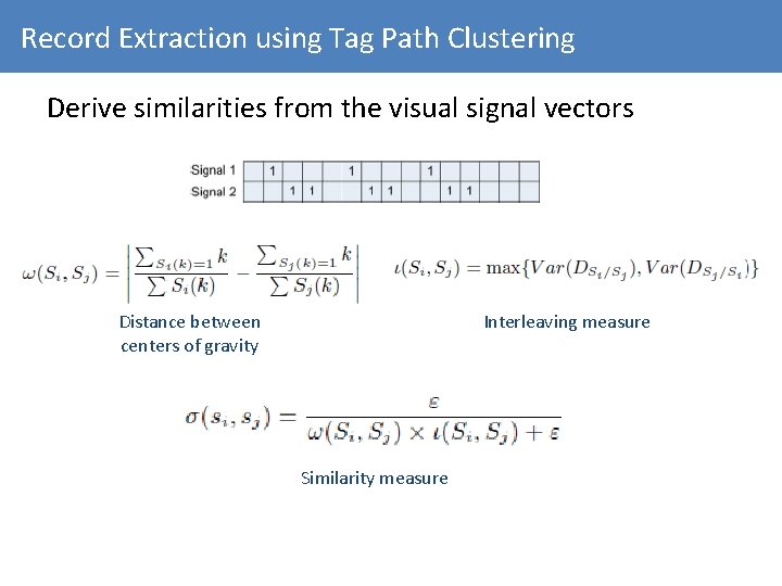 Record Extraction using Tag Path Clustering Derive similarities from the visual signal vectors Distance