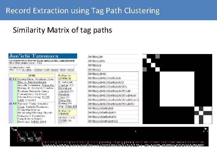 Record Extraction using Tag Path Clustering Similarity Matrix of tag paths 