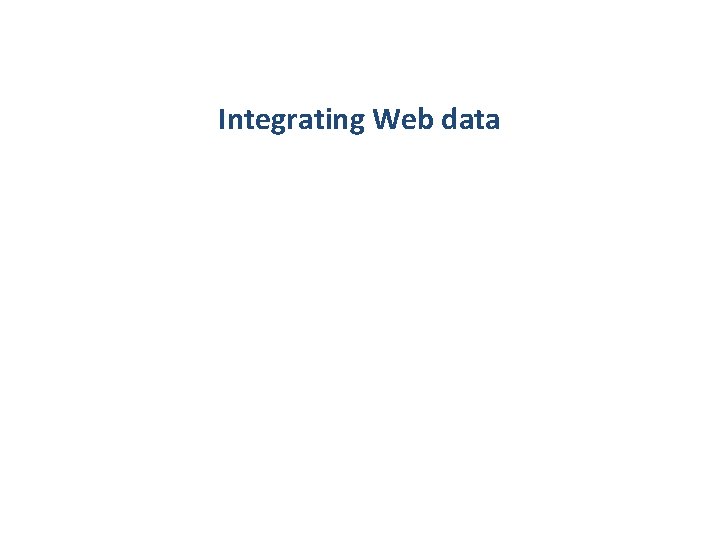 Integrating Web data 