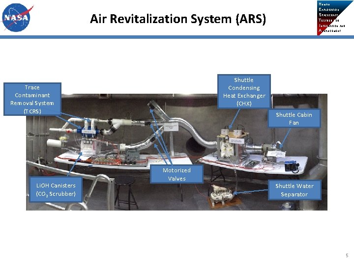 HUMAN EXPLORATION SPACECRAFT TESTBED FOR INTEGRATION AND ADVANCEMENT Air Revitalization System (ARS) Shuttle Condensing