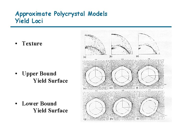 Approximate Polycrystal Models Yield Loci • Texture • Upper Bound Yield Surface • Lower
