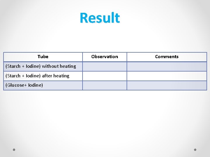Result Tube (Starch + Iodine) without heating (Starch + Iodine) after heating (Glucose+ Iodine)