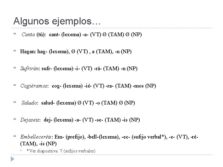 Algunos ejemplos… Canta (tú): cant- (lexema) -a- (VT) Ø (TAM) Ø (NP) Hagan: hag-