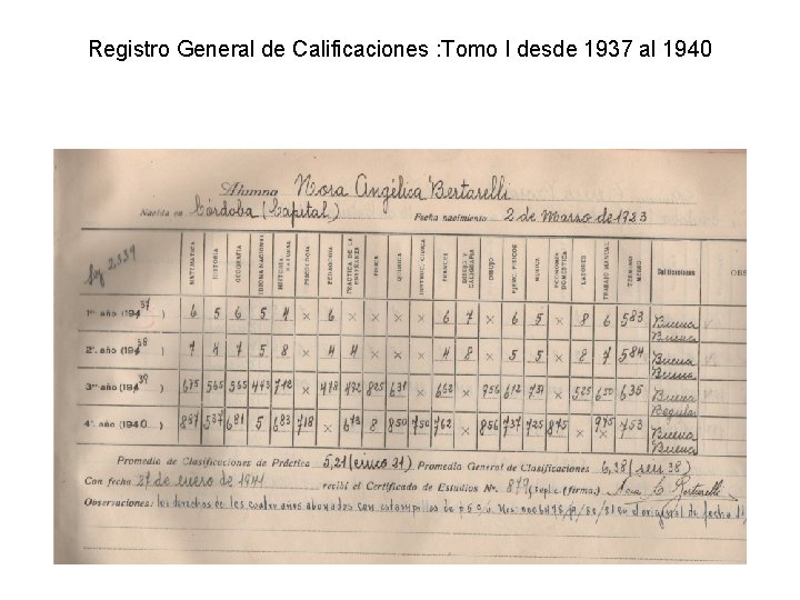 Registro General de Calificaciones : Tomo I desde 1937 al 1940 