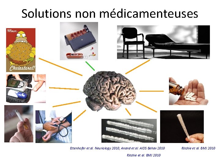 Solutions non médicamenteuses Ettenhofer et al. Neuriology 2010, Anand et al. AIDS Behav 2010