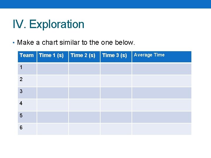 IV. Exploration • Make a chart similar to the one below. Team 1 2