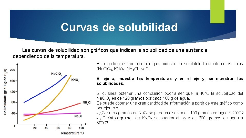Curvas de solubilidad Las curvas de solubilidad son gráficos que indican la solubilidad de