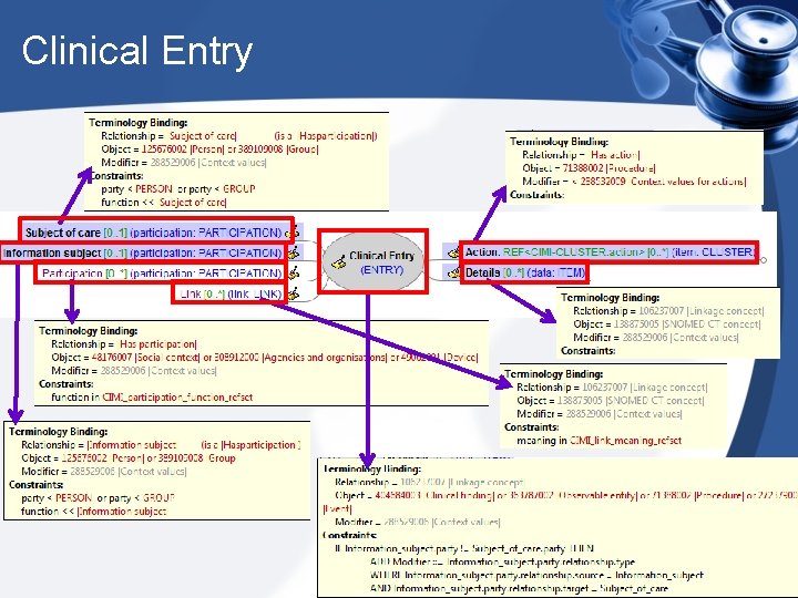 Clinical Entry 