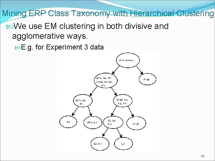 Mining ERP Class Taxonomy with Hierarchical Clustering We use EM clustering in both divisive