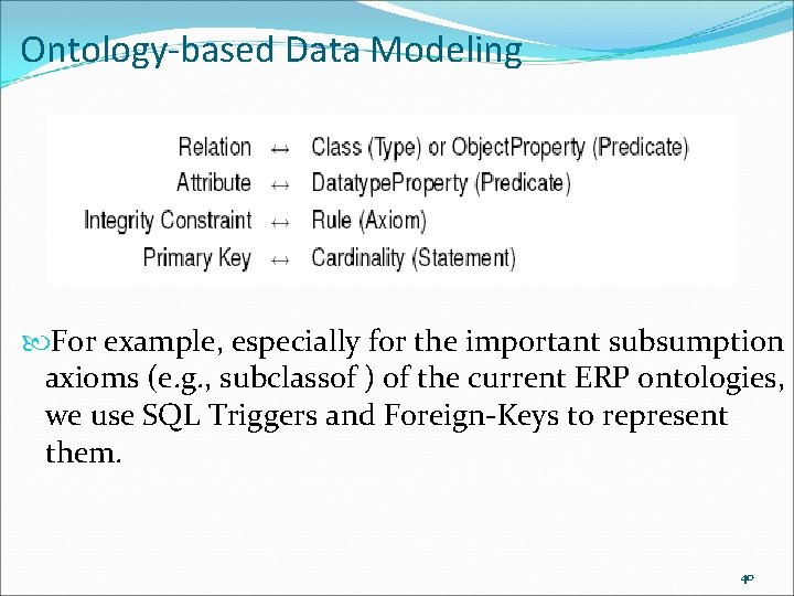 Ontology-based Data Modeling For example, especially for the important subsumption axioms (e. g. ,