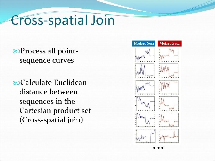 Cross-spatial Join Metric Set 1 Metric Set 2 Process all pointsequence curves Calculate Euclidean