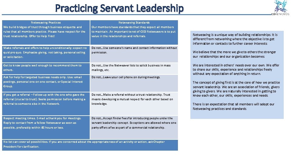 Practicing Servant Leadership Netweaving Practices We build bridges of trust through business etiquette and