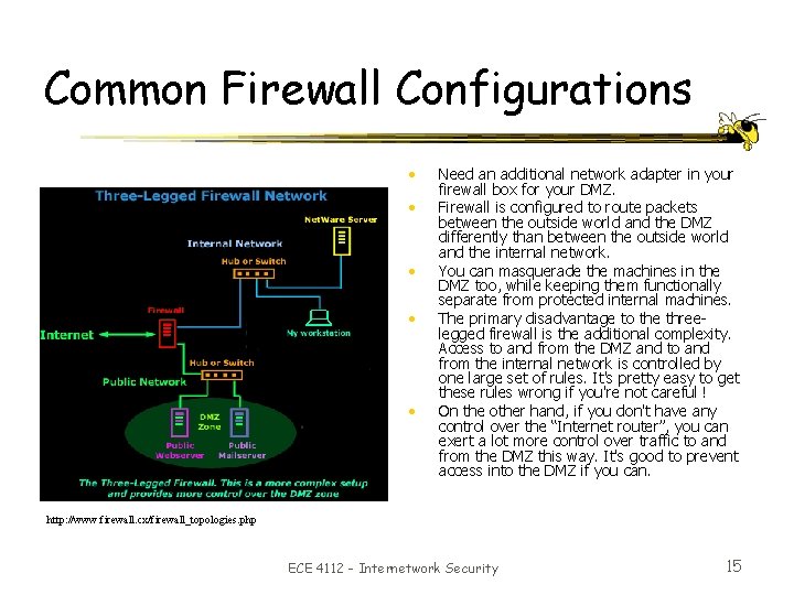 Common Firewall Configurations • • • Need an additional network adapter in your firewall