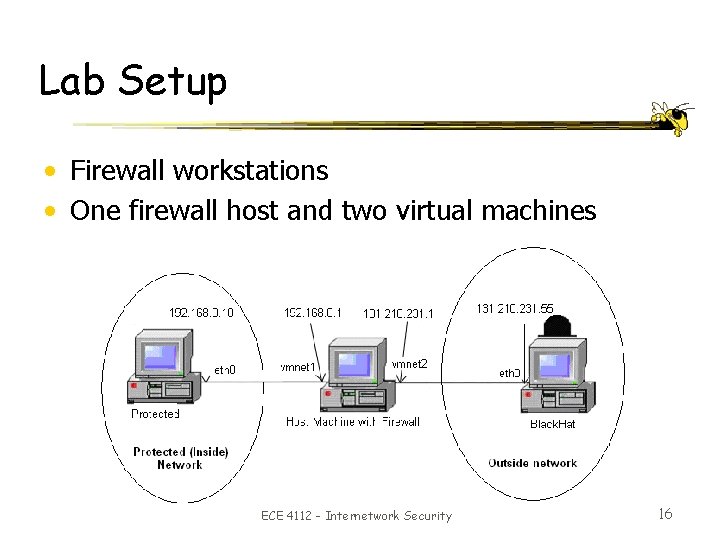 Lab Setup • Firewall workstations • One firewall host and two virtual machines ECE