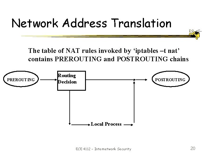 Network Address Translation The table of NAT rules invoked by ‘iptables –t nat’ contains