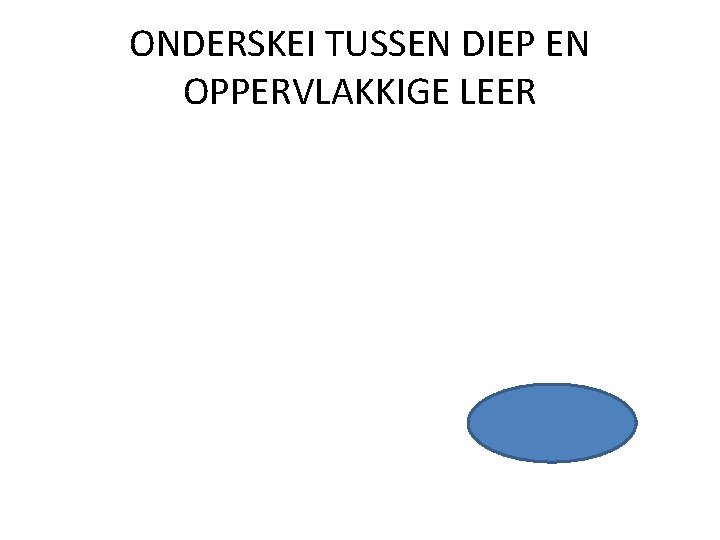 ONDERSKEI TUSSEN DIEP EN OPPERVLAKKIGE LEER ONDERSKEI TUSSEN DIEP EN OPPERVLAKKIGE LEER