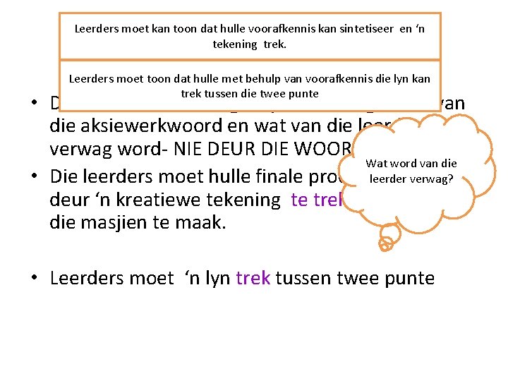 Leerders moet kan toon dat hulle voorafkennis kan sintetiseer en ‘n BESTUDEER DIE ONDERSTAANDE Leerders moet kan toon dat hulle voorafkennis kan sintetiseer en ‘n BESTUDEER DIE ONDERSTAANDE