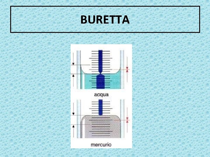 BURETTA 