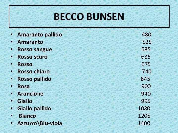 BECCO BUNSEN • • • • Amaranto pallido 480 Amaranto 525 Rosso sangue 585