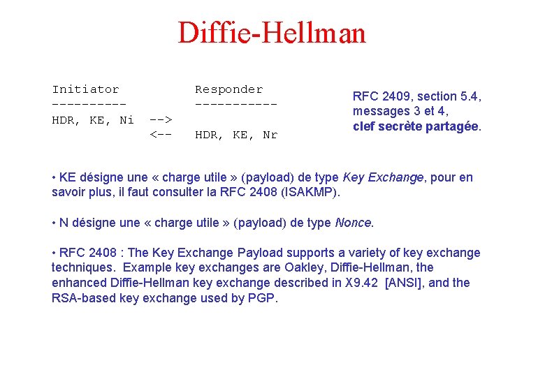Diffie-Hellman Initiator -----HDR, KE, Ni Responder ------> <-- HDR, KE, Nr RFC 2409, section