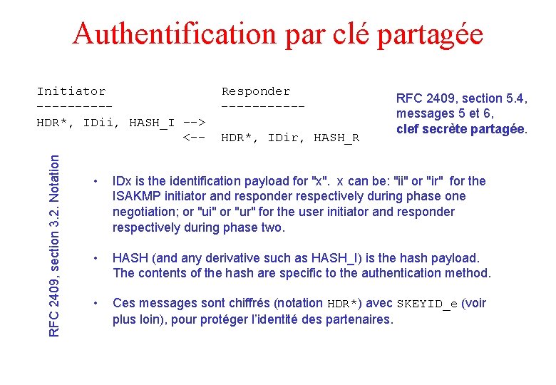 Authentification par clé partagée RFC 2409, section 3. 2. Notation Initiator -----HDR*, IDii, HASH_I