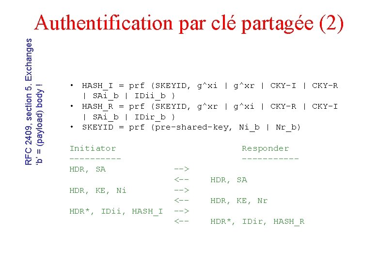RFC 2409, section 5. Exchanges ‘b’ = (payload) body ! Authentification par clé partagée