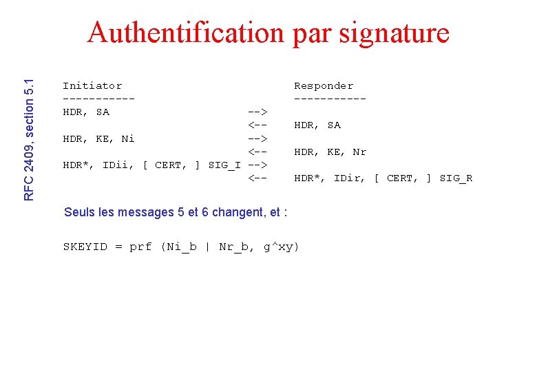 RFC 2409, section 5. 1 Authentification par signature Initiator -----HDR, SA --> <-HDR, KE,
