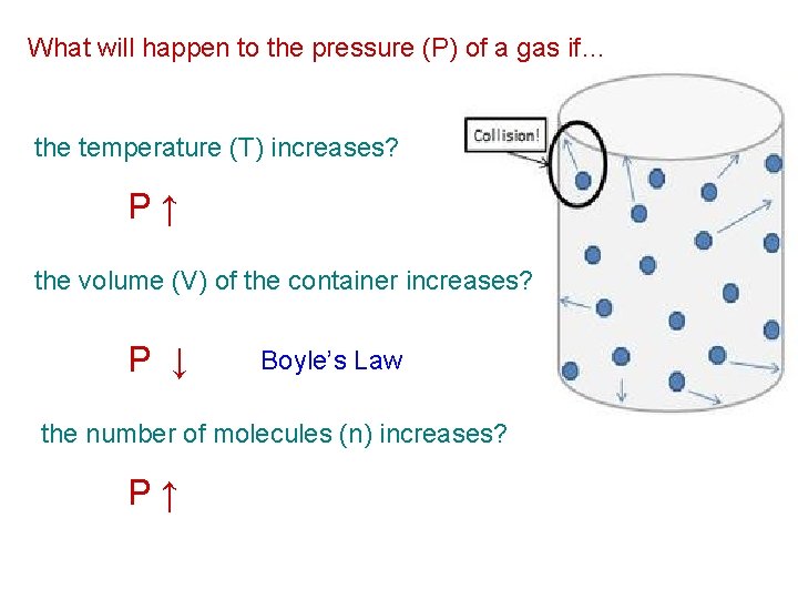 What will happen to the pressure (P) of a gas if… the temperature (T)