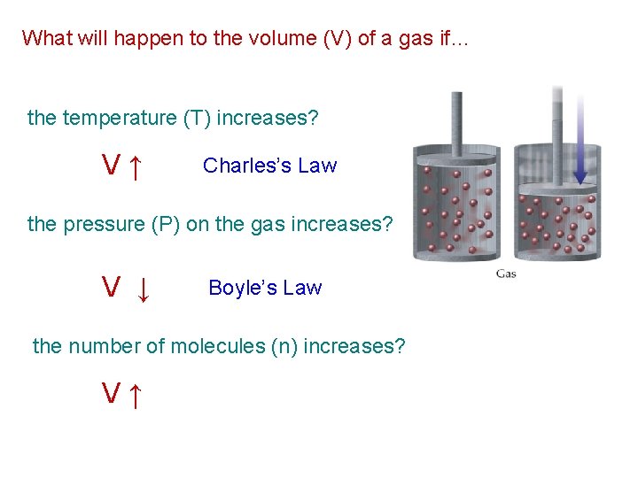 What will happen to the volume (V) of a gas if… the temperature (T)