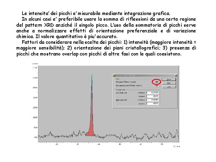 Le intensita’ dei picchi e’ misurabile mediante integrazione grafica. In alcuni casi e’ preferibile