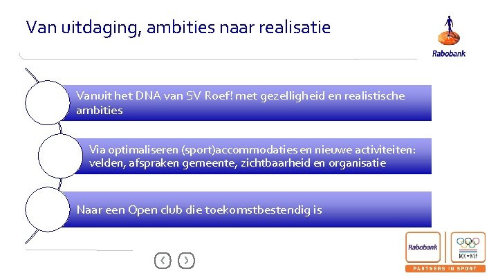 Van uitdaging, ambities naar realisatie Vanuit het DNA van SV Roef! met gezelligheid en