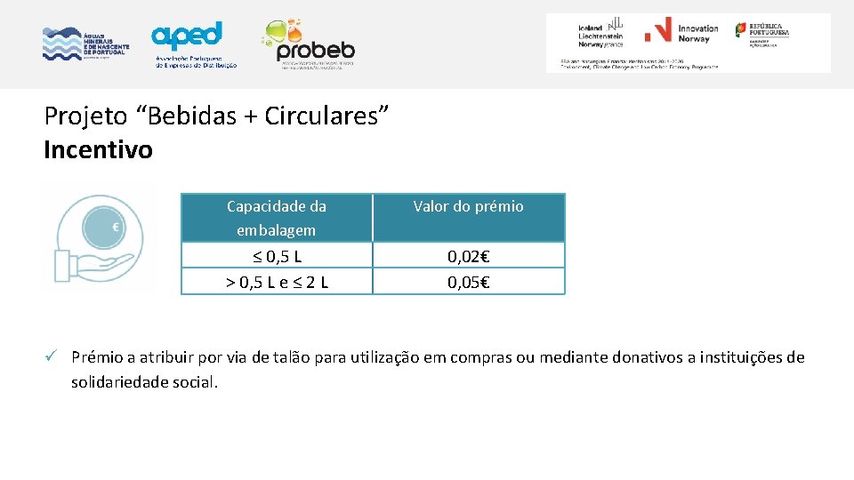 Projeto “Bebidas + Circulares” Incentivo Capacidade da embalagem Valor do prémio ≤ 0, 5
