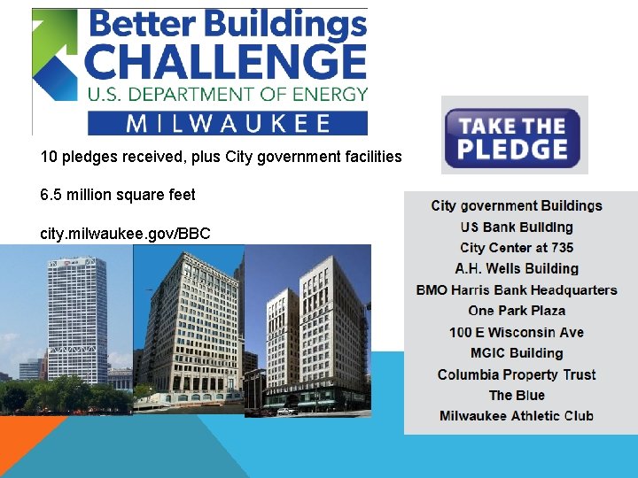 10 pledges received, plus City government facilities 6. 5 million square feet city. milwaukee.