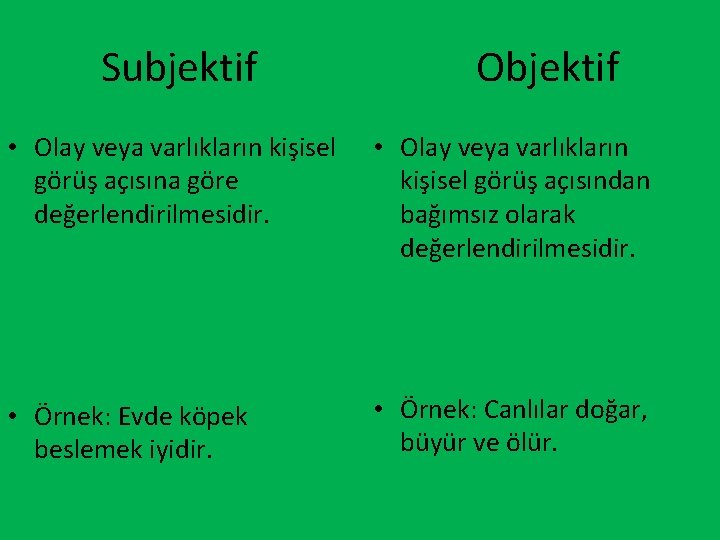 Subjektif Objektif • Olay veya varlıkların kişisel görüş açısına göre değerlendirilmesidir. • Olay veya