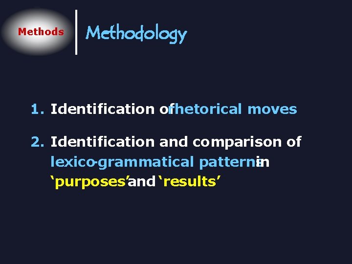 Methods Methodology 1. Identification ofrhetorical moves 2. Identification and comparison of lexico-grammatical patterns in
