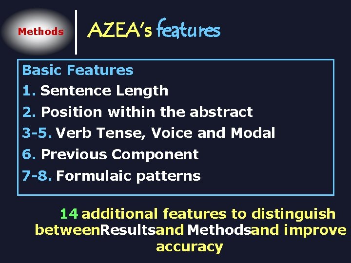 Methods AZEA’s features Basic Features 1. Sentence Length 2. Position within the abstract 3