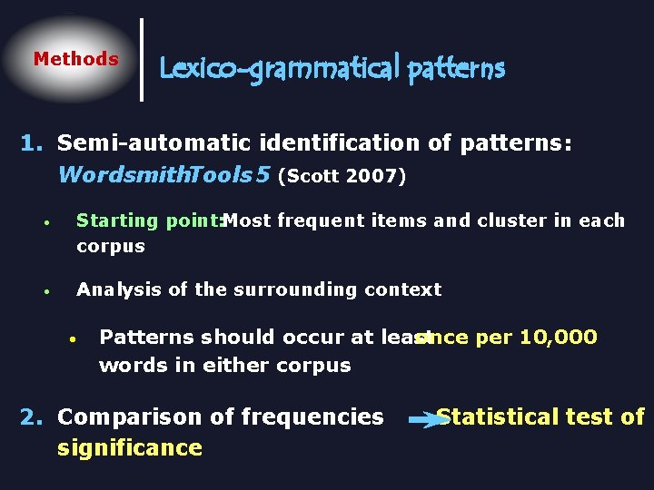 Methods Lexico-grammatical patterns 1. Semi-automatic identification of patterns: Wordsmith. Tools 5 (Scott 2007) •