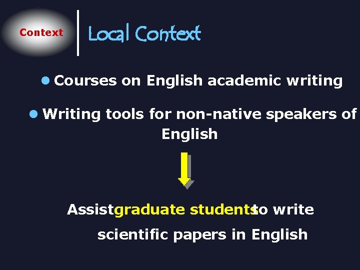 Context Local Context l Courses on English academic writing l Writing tools for non-native