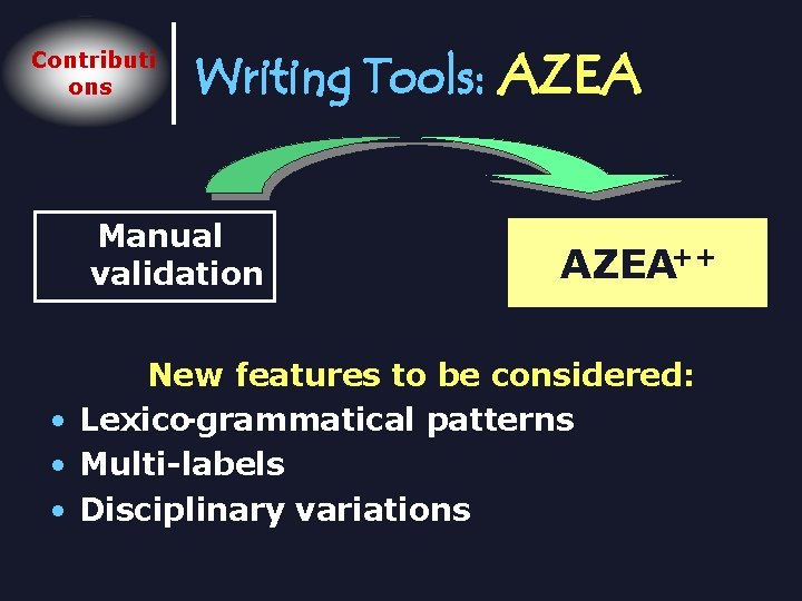 Contributi ons Writing Tools: AZEA Manual validation AZEA++ New features to be considered: •